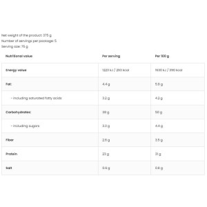High Protein Cookies Baking Mix 375 гр | OstroVit High Protein Cookies Baking Mix 375 гр | OstroVit
