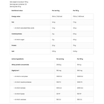 100% Whey Protein + Digezyme 700 гр | OstroVit