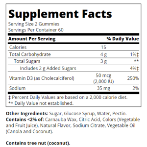 VitaJoy Daily D 50 мкг Gummies 120 дъвчащи бонбони | 21st Century