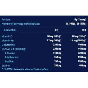 Anticatabolic Pak - Лимон 500 г | 6PAK Nutrition
