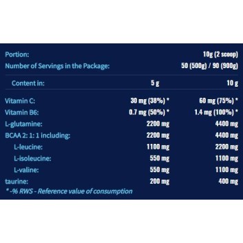 Anticatabolic Pak - Мохито 500 г | 6PAK Nutrition