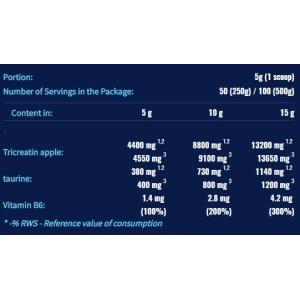 CrM3 PAK (Tri-Creatine Malate + Taurine) - Лимон - Череша 250 г | 6PAK Nutrition