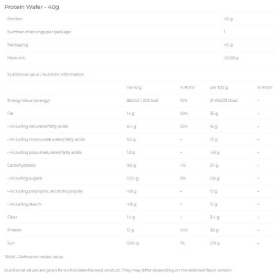 Protein Wafer - Шоколад 40 г | 6PAK Nutrition