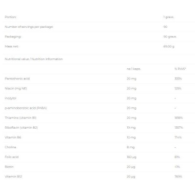 Vitamin B Complex - 90 капсули | 6PAK Nutrition