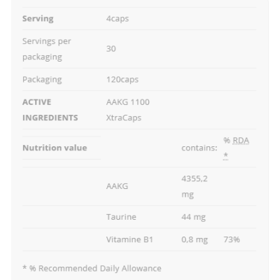 AAKG 1100 XtraCaps 120 капсули | Allnutrition AAKG 1100 XtraCaps 120 капсули | Allnutrition