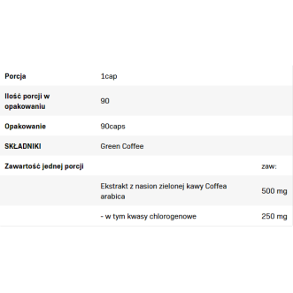 Green Coffee 90 капсули | Allnutrition