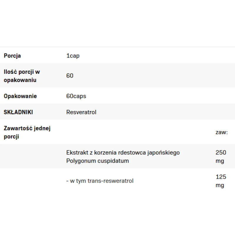 Resveratrol 60 капсули | Allnutrition Resveratrol 60 капсули | Allnutrition