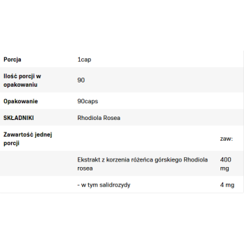 Rhodiola Rosea 90 капсули | Allnutrition Rhodiola Rosea 90 капсули | Allnutrition