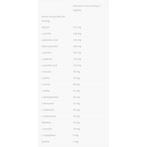 Beef Amino 2000 Ultra Concentrate 300 таблетки | Allnutrition