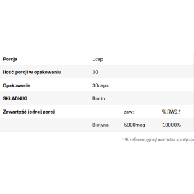 Biotin 30 капсули | Allnutrition