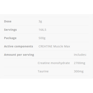 Creatine Muscle Max 1000 гр | Allnutrition