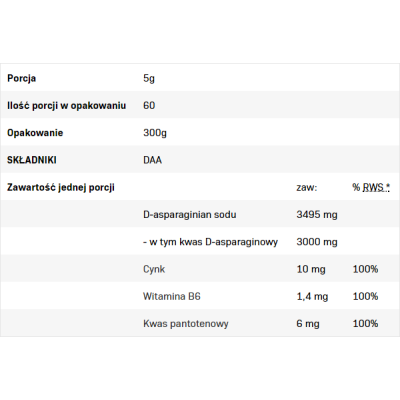 DAA D-Aspartic Acid 300 гр | Allnutrition