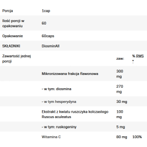 Diosminall 60 капсули | Allnutrition