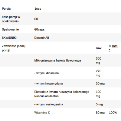 Diosminall 60 капсули | Allnutrition