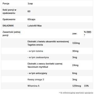 LuteinAll Max 60 капсули | Allnutrition
