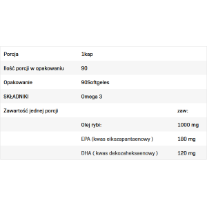 Omega 3 90 капсули | Allnutrition