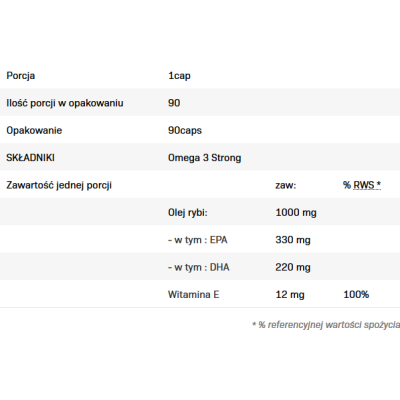 Omega 3 Strong 90 капсули | Allnutrition Omega 3 Strong 90 капсули | Allnutrition