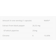Piperine + Chrome 60 капсули | Allnutrition