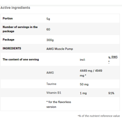 AAKG Muscle Pump 300 гр | Allnutrition