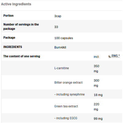 Burn4All Fat Reductor 100 капсули | Allnutrition Burn4All Fat Reductor 100 капсули | Allnutrition
