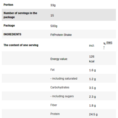 FitProtein Shake 500 гр | Allnutrition