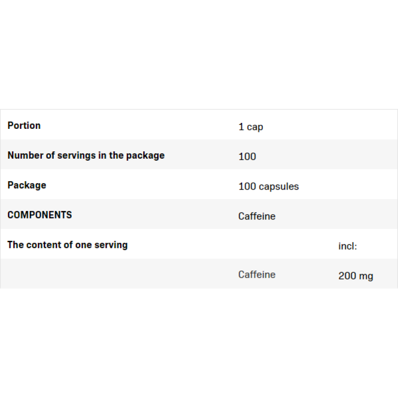 Caffeine 200 Power 100 капсули | Allnutrition Caffeine 200 Power 100 капсули | Allnutrition