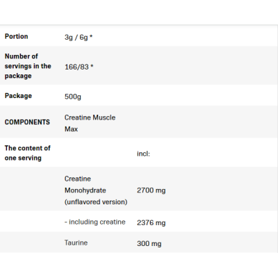Creatine Muscle Max Flavoured 500 гр | Allnutrition