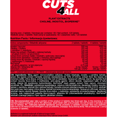 Cuts4All 120 таблетки | Allnutrition