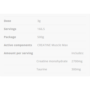 Creatine Muscle Max Неовкусен 500 гр | Allnutrition Creatine Muscle Max Неовкусен 500 гр | Allnutrition