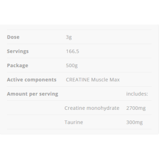 Allnutrition Creatine Muscle Max - Креатин 0.500 kg