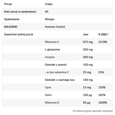 Immuno Control 90 капсули | Allnutrition