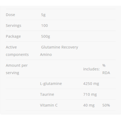 Glutamine Recovery Amino 500 гр | Allnutrition