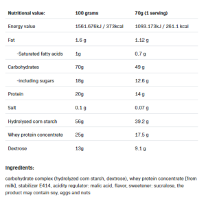 Mass Acceleration 1000 гр | Allnutrition Mass Acceleration 1000 гр | Allnutrition