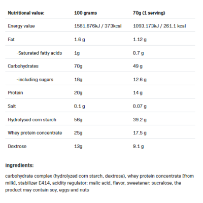Mass Acceleration 1000 гр | Allnutrition Mass Acceleration 1000 гр | Allnutrition