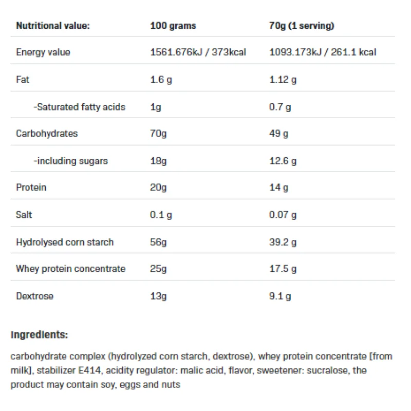 Mass Acceleration 1000 гр | Allnutrition Mass Acceleration 1000 гр | Allnutrition