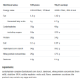 Allnutrition Mass Acceleration - Гейнер Ягода 3 kg