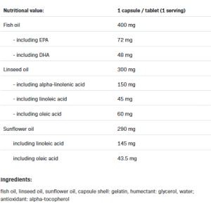 Omega 3-6-9 Strong 90 капсули | Allnutrition
