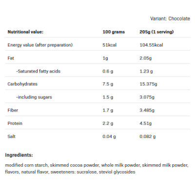 Sugar Free Pudding 500 гр | Allnutrition