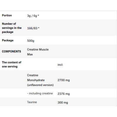 Creatine Muscle Max Flavoured 250 гр | Allnutrition