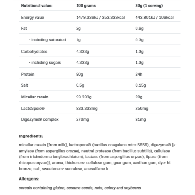 Pro Casein 500 гр | Allnutrition