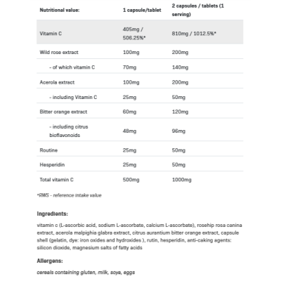 Vitamin C 5 Forms 100 капсули | Allnutrition