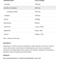 Big Pump Pre-Workout 420 гр | Allnutrition Big Pump Pre-Workout 420 гр | Allnutrition
