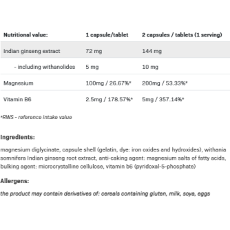 Magnesium + Ashwagandha + B6 100 капсули | Allnutrition