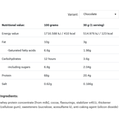 Whey Lactose Free 700 гр | Allnutrition