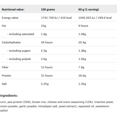 F**King Delicious Protein Chips Cheese and Onion 60 гр | Allnutrition
