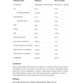 AllDeynn Vegerose 500 гр | Allnutrition AllDeynn Vegerose 500 гр | Allnutrition