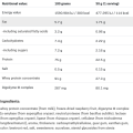 AllDeynn Wheyrose 500 гр | Allnutrition