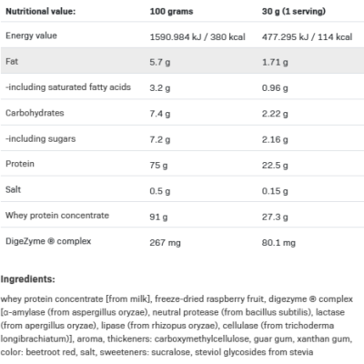 AllDeynn Wheyrose 500 гр | Allnutrition