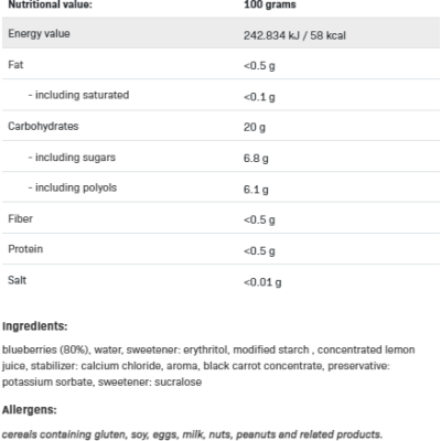 FruLove Blueberry Diet Jam 1000 гр | Allnutrition
