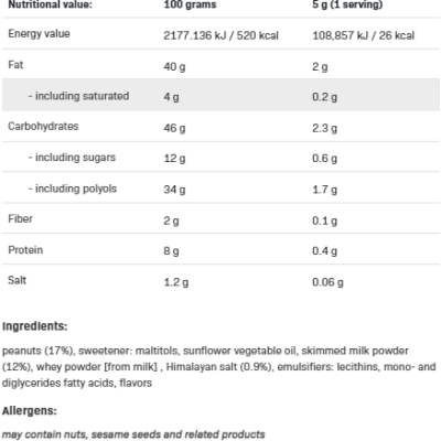 NutLove Sauce White Peanut Chocolate 280 гр | Allnutrition